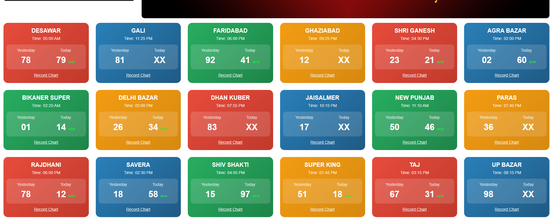 Satta Chart Record Live Updates