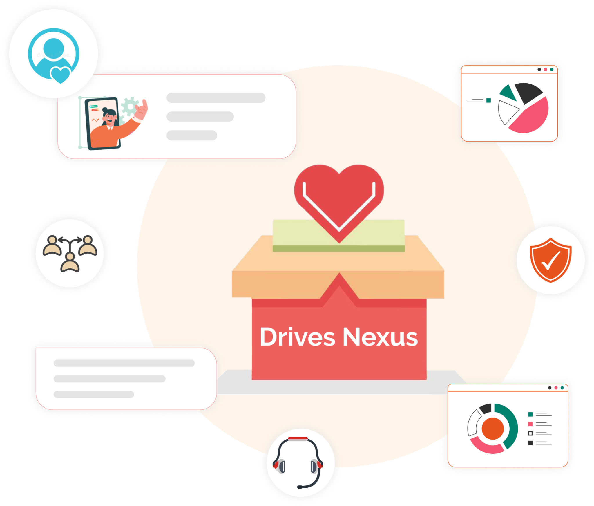 Nonprofit Donation Drive Platform & Food Donation Drive
