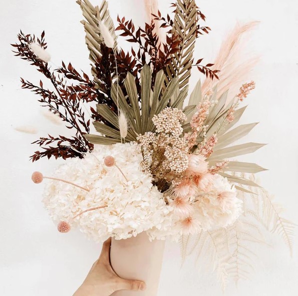 The Posy Story
