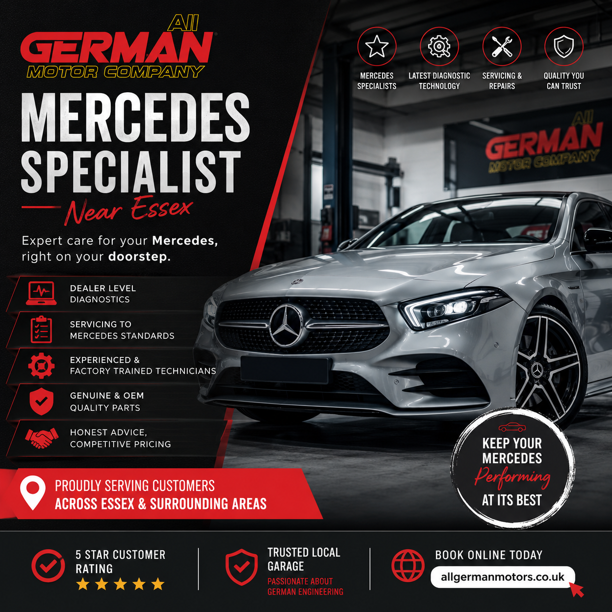Professional Car Brakes Service in Essex | All German Motors