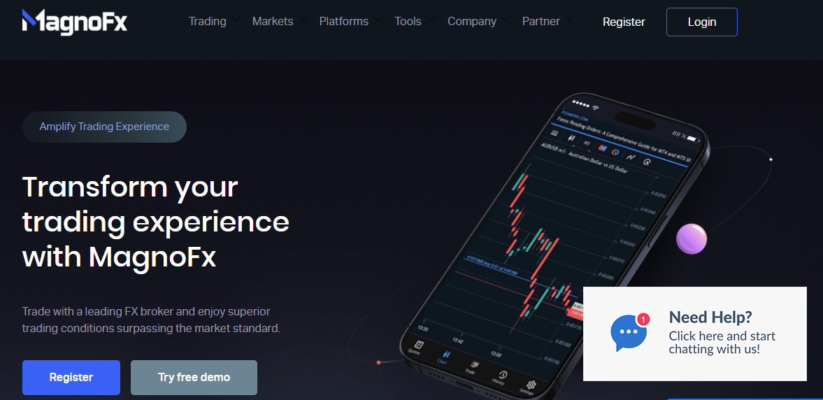 MagnoFx Review 2025: A Calm, Honest Look at a Broker That’s Getting a Lot of Attention
