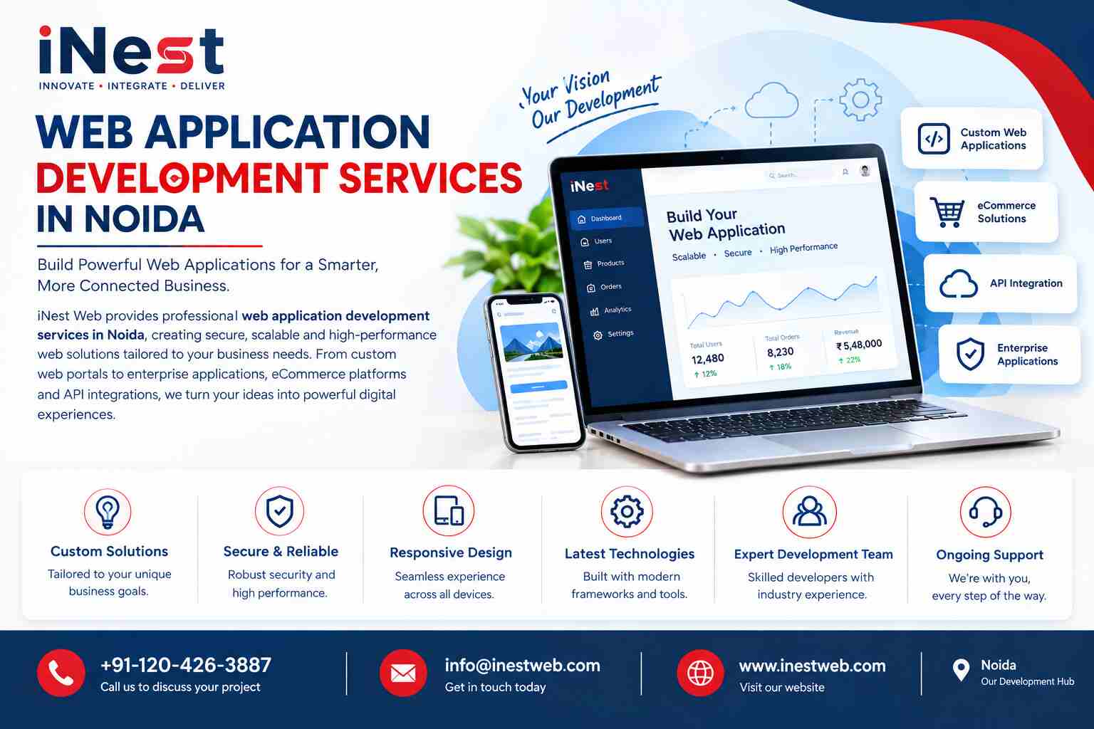 Web Application Development Services in Noida | iNest Web