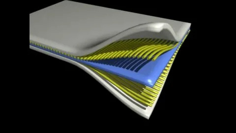 Breaking Boundaries with Composites: A Strategic Analysis of Global Market Trends