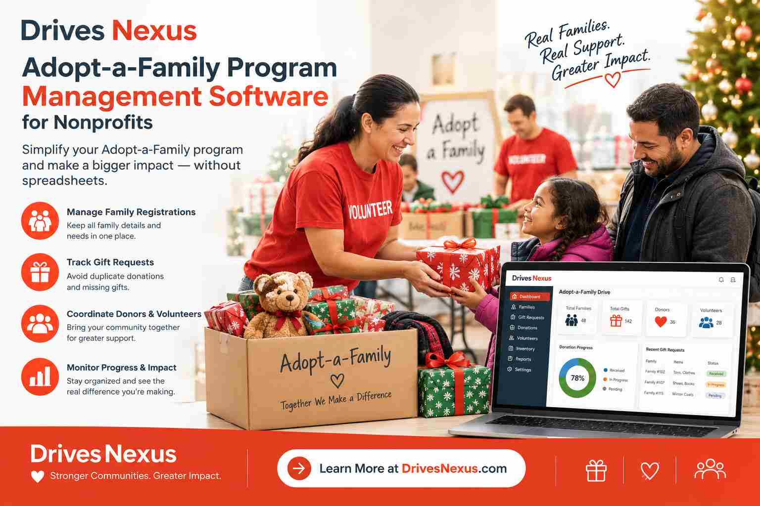 Adopt-a-Family Program Management Software for Nonprofits – Drives Nexus