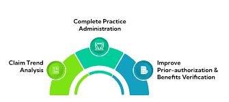 ABA Billing Services