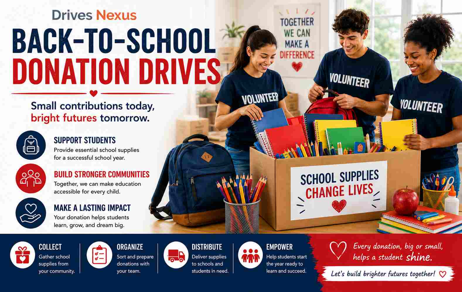 Back-to-School Donation Drive Management – Drives Nexus