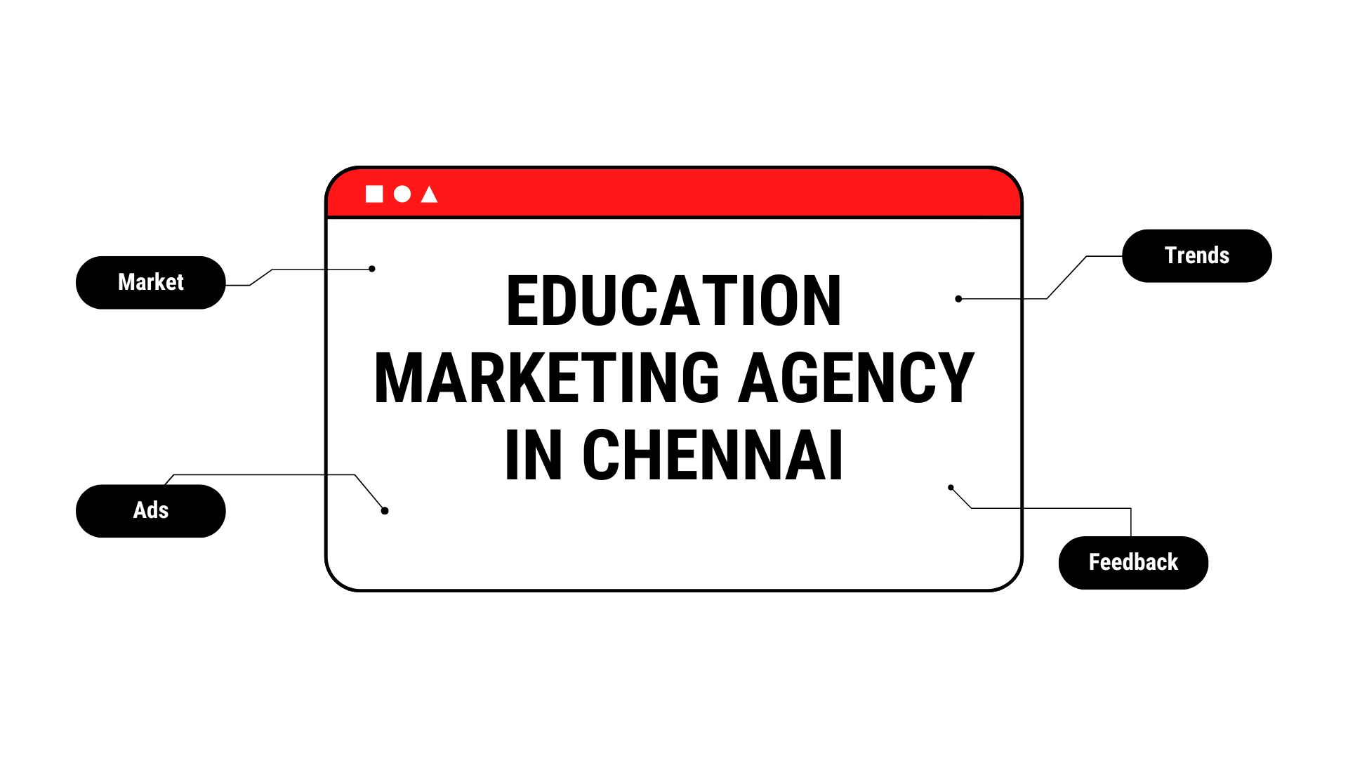 Education Marketing Agency in Chennai