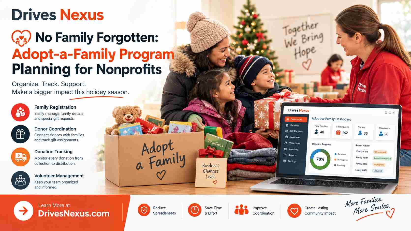No Family Forgotten: Adopt-a-Family Program Planning for Nonprofits – Drives Nexus